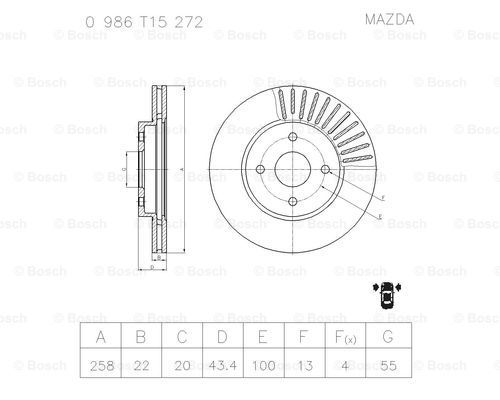 Lambda sonda BOSCH