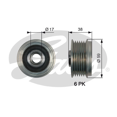 Voľnobeżka alternátora GATES