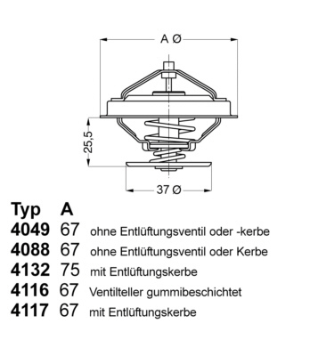 Termostat chladenia WAHLER