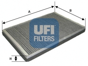 Filter vnútorného priestoru UFI