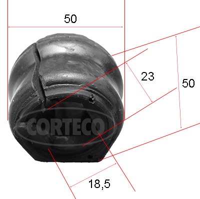 Ulożenie priečneho stabilizátora CORTECO