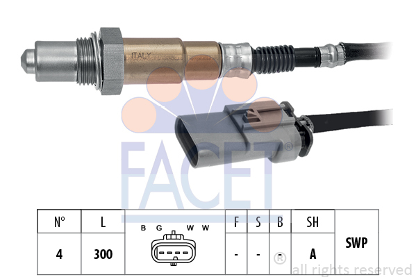Lambda sonda FACET