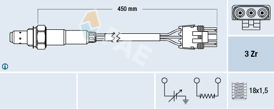 Lambda sonda FRANCISCO