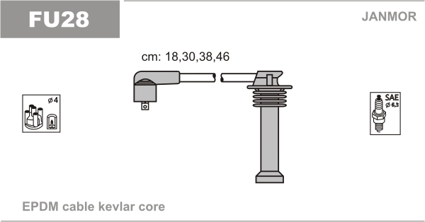 Sada zapaľovacích káblov JANMOR