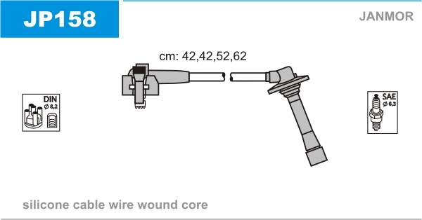 Sada zapaľovacích káblov JANMOR