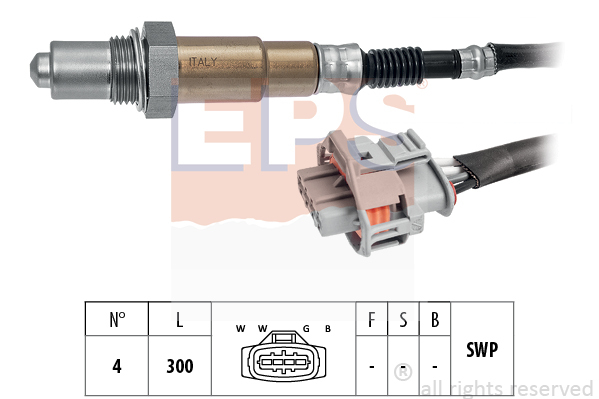 Lambda sonda EPS