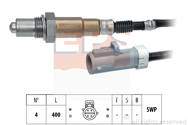 Lambda sonda EPS