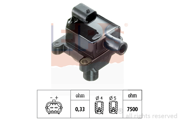 Zapaľovacia cievka EPS